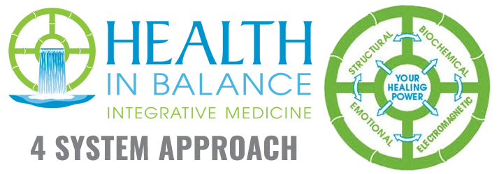 Chiropractic Laguna Beach CA Health In Balance Four System Approach To Healing